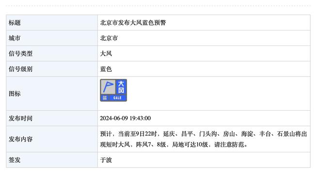 官方：卡拉格之子詹姆斯-李-卡拉格从维冈租借苏冠因弗内斯